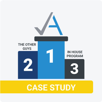 HIPAA Peace of Mind Case Study