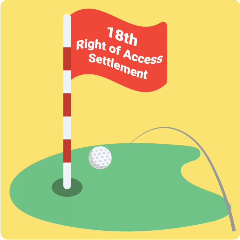 Village Plastic Surgery Archives Abyde